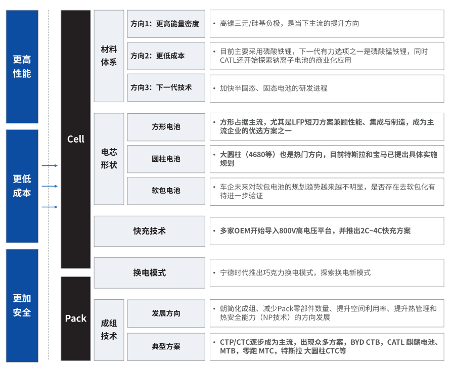 柳州蔡司柳州X射线显微镜